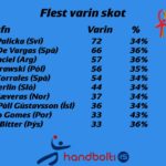 144691249_685424015487694_490853395744146663_n