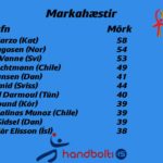 144704810_115822557045099_531128108578503434_n